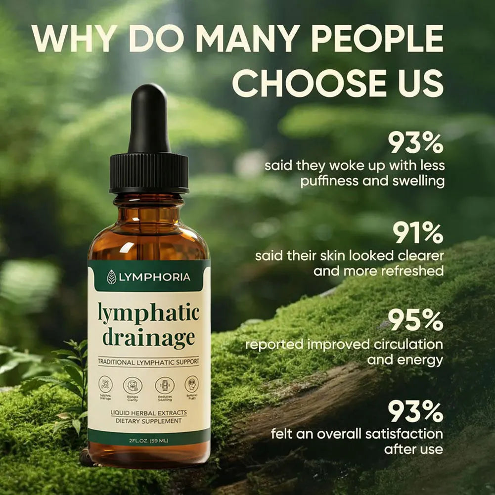 60ml Natural Herbal Body Care Drops Are Gentle and Non Irritating Scientifically Balanced Formula to Relieve Swelling Discomfort