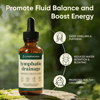 60ml Natural Herbal Body Care Drops Are Gentle and Non Irritating Scientifically Balanced Formula to Relieve Swelling Discomfort
