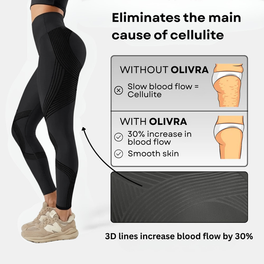 LINA - Cellulite-Reducing Leggings