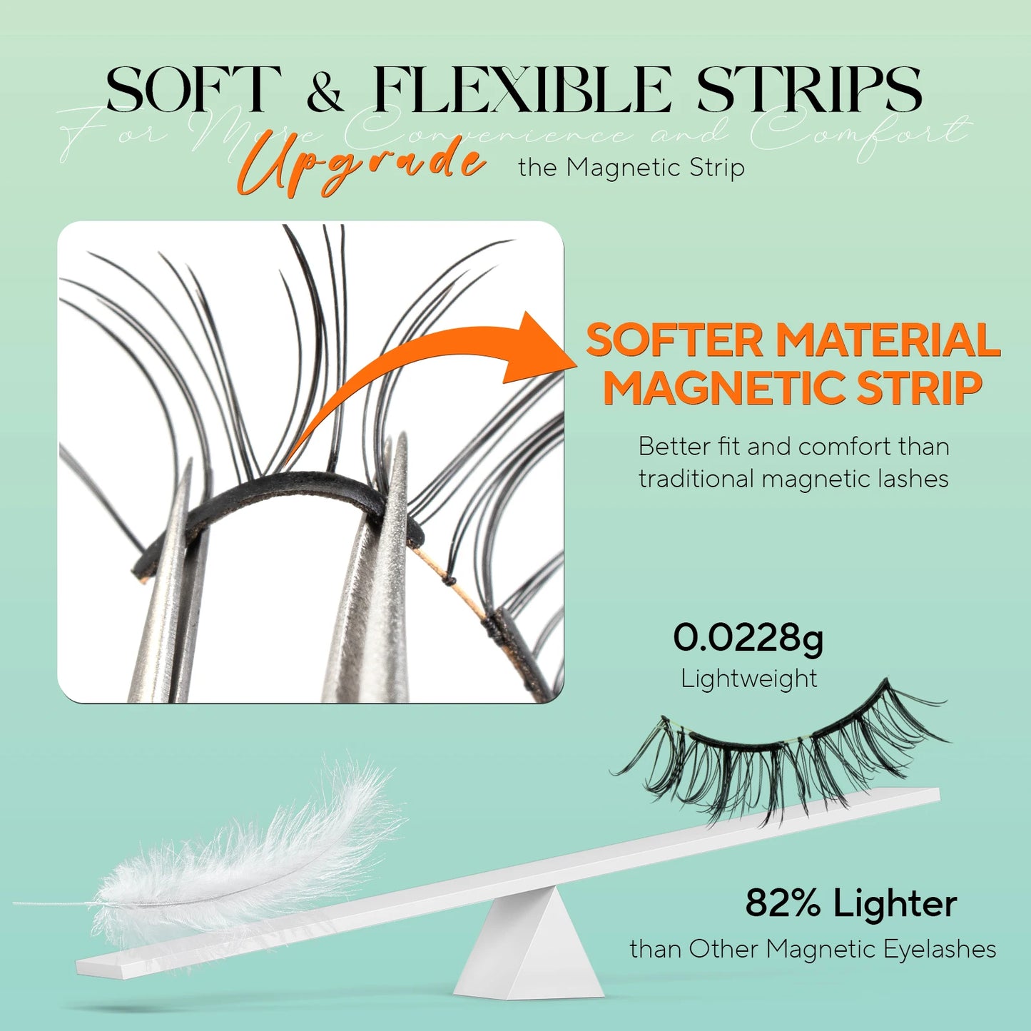 Offsy Magnetic Lashes – Glue-free, all-day hold