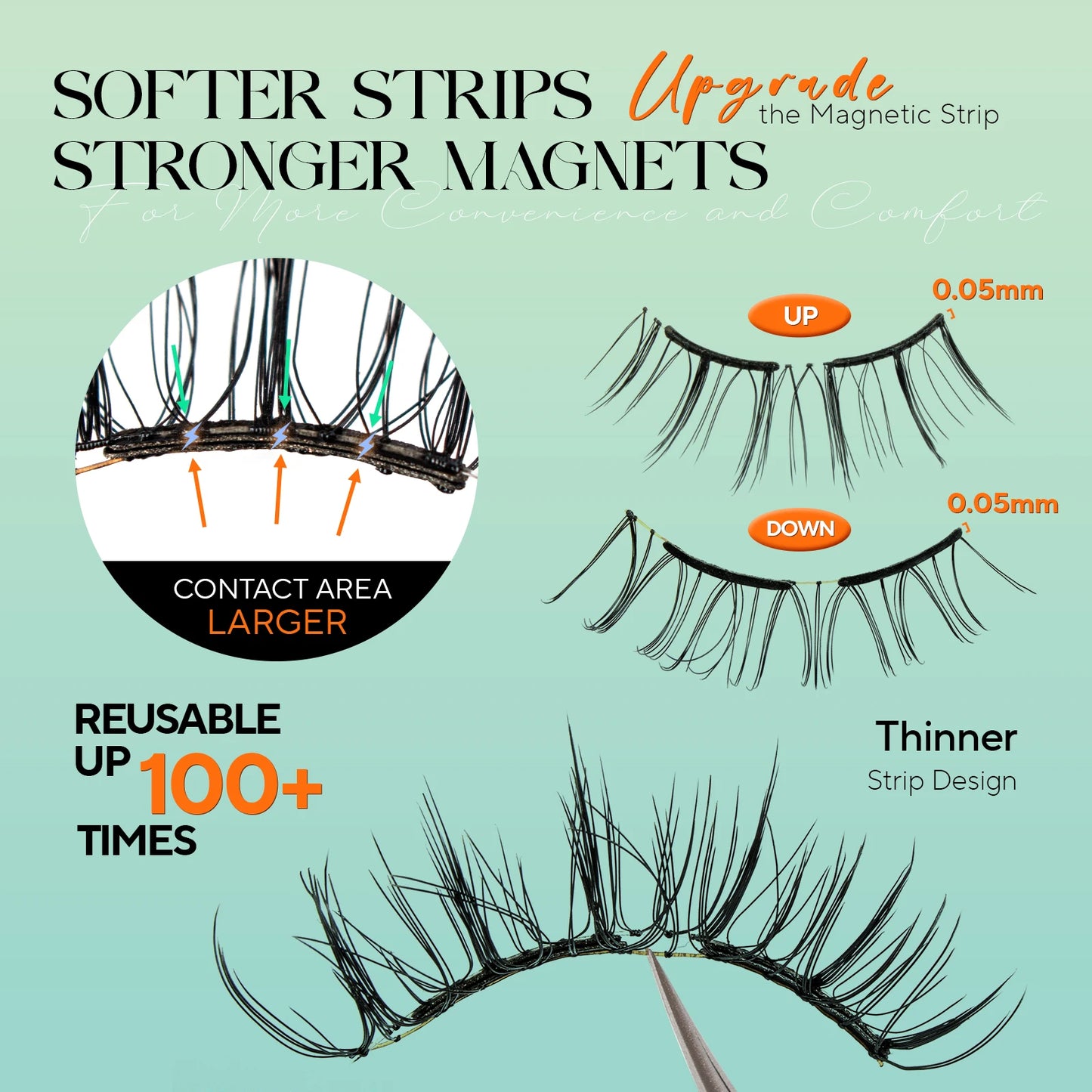Offsy Magnetic Lashes – Glue-free, all-day hold